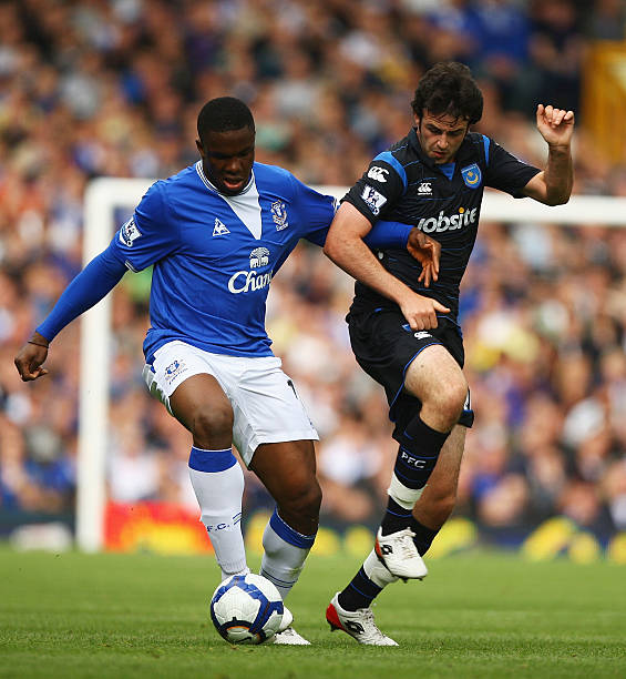 不論你是尋 不論你是尋